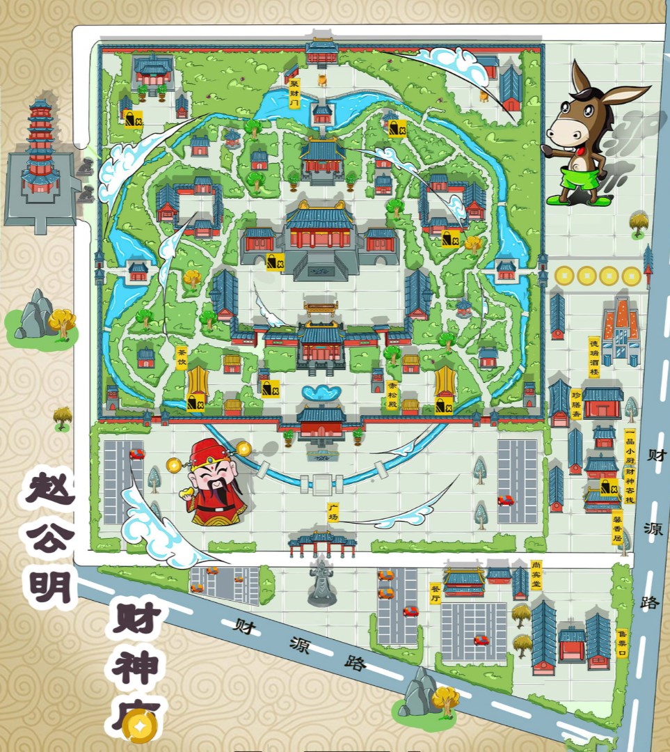 武清寺庙类手绘地图